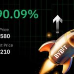 LONG ETH/USDT