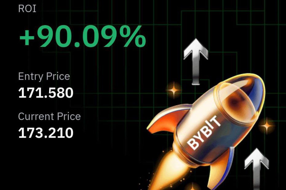 LONG ETH/USDT