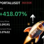 SOL/USDT