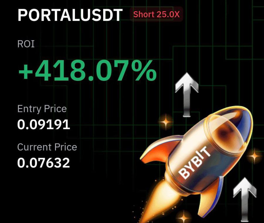 SOL/USDT